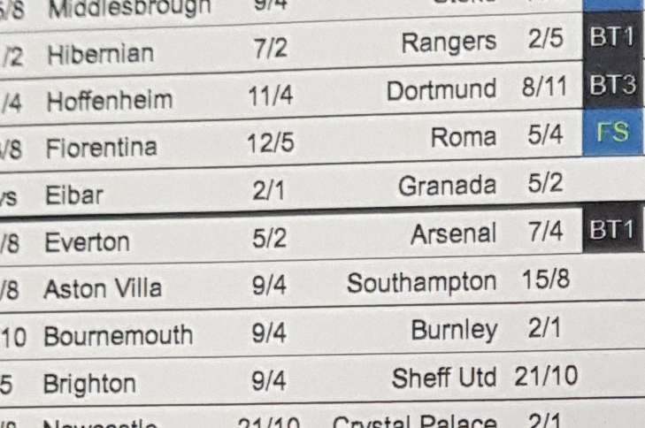 Football Strategies - Bookie Bashing