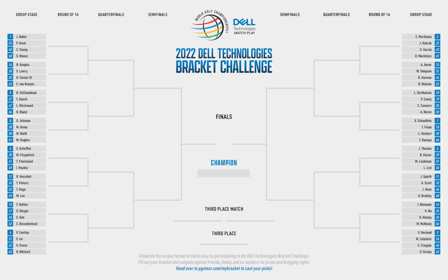 2022 WGCDell Technologies Match Play Bracket Bookie Bashing