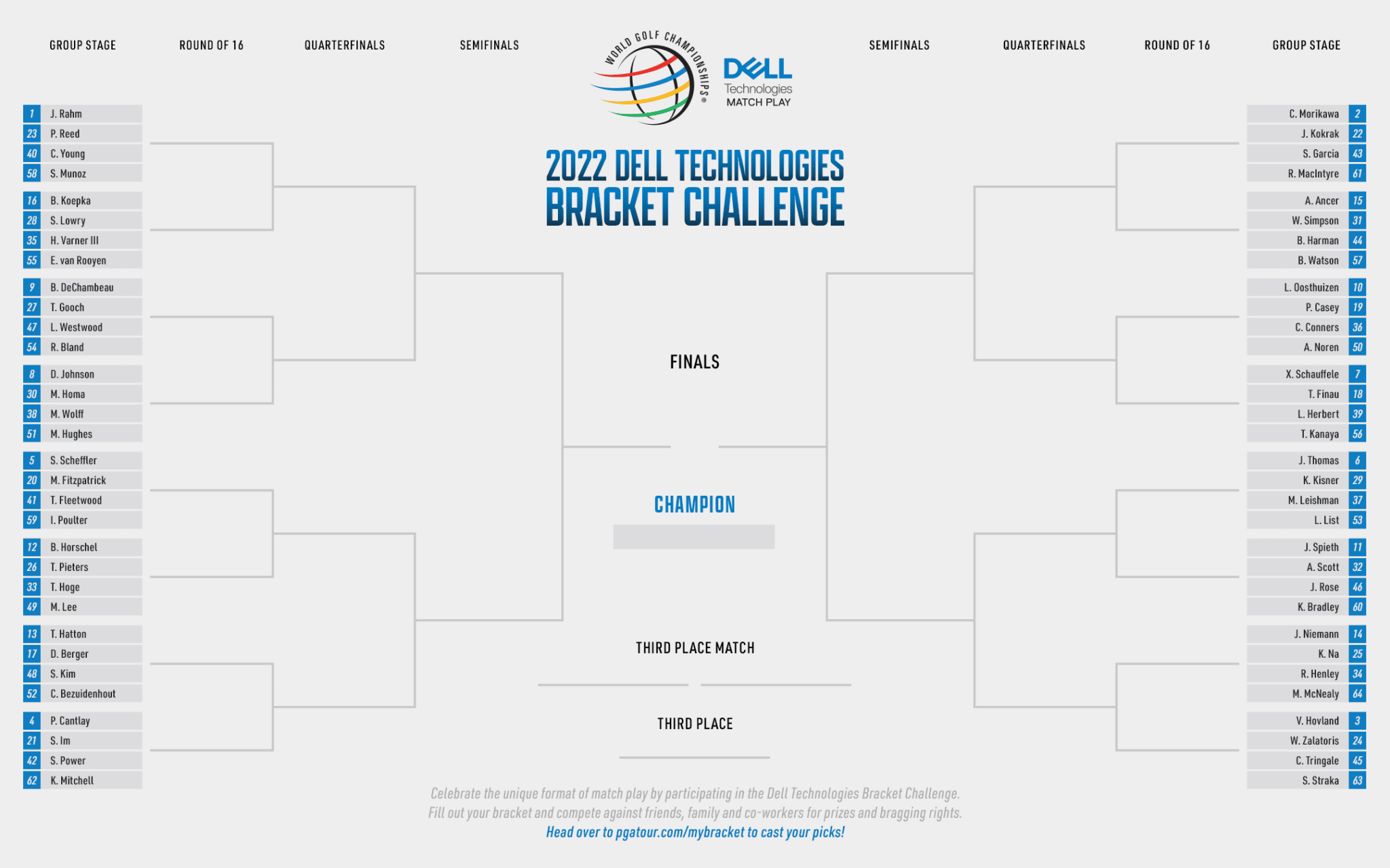 2022 WGCDell Technologies Match Play Bracket Bookie Bashing