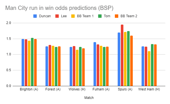 www.bookiebashing.net